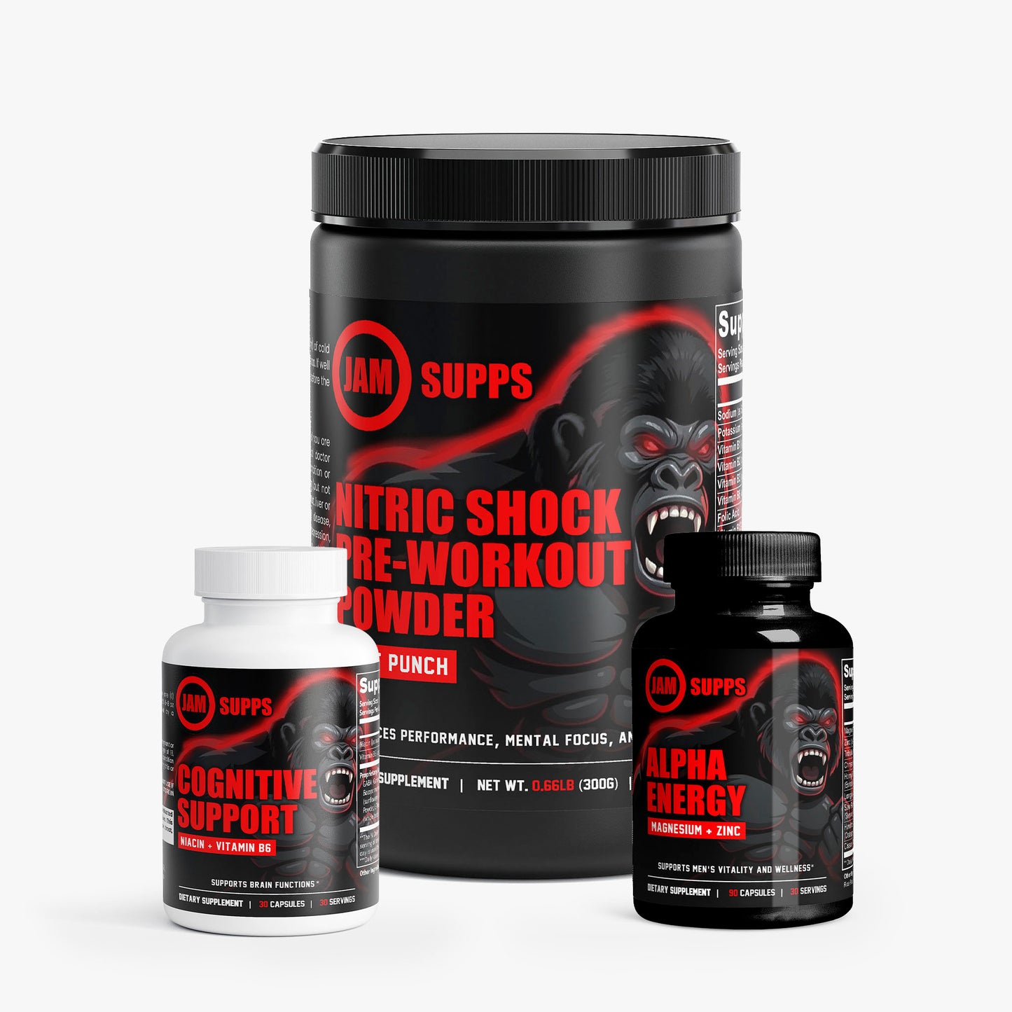 Energy & Intensity Stack